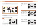 Предварительный просмотр 7 страницы Sunways STH-10KTL-HT User Manual