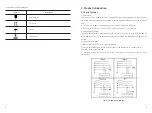 Предварительный просмотр 5 страницы Sunways STS-1.5KTL-S User Manual