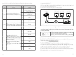 Предварительный просмотр 13 страницы Sunways STS-1.5KTL-S User Manual