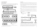 Предварительный просмотр 15 страницы Sunways STS-1.5KTL-S User Manual