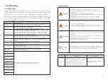 Предварительный просмотр 16 страницы Sunways STS-1.5KTL-S User Manual