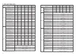 Предварительный просмотр 17 страницы Sunways STS-1.5KTL-S User Manual