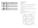 Предварительный просмотр 5 страницы Sunways STS-3.6K User Manual