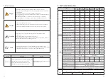 Предварительный просмотр 17 страницы Sunways STS-3.6K User Manual