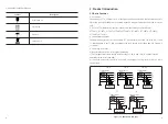 Preview for 5 page of Sunways STT-10K User Manual