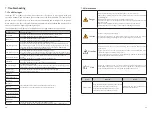 Preview for 16 page of Sunways STT-10K User Manual