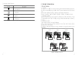 Предварительный просмотр 5 страницы Sunways STT-10KTL User Manual