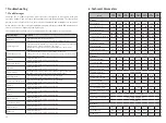 Preview for 14 page of Sunways STT-10KTL User Manual