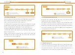 Предварительный просмотр 23 страницы Sunways STT Series User Manual