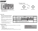 Предварительный просмотр 2 страницы SUNWAYTEK H511 User Manual