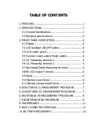 Preview for 2 page of SUNWE LCR-9073A Operation Manual