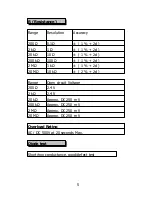 Предварительный просмотр 7 страницы SUNWE LCR-9073A Operation Manual