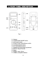 Preview for 8 page of SUNWE LCR-9073A Operation Manual