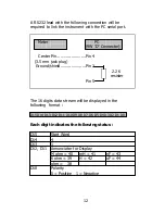 Предварительный просмотр 14 страницы SUNWE LCR-9073A Operation Manual