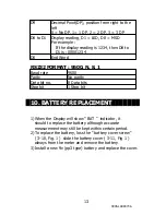 Preview for 15 page of SUNWE LCR-9073A Operation Manual