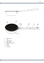 Preview for 5 page of SUNWIND 420333 User Manual