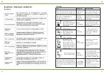 Preview for 13 page of SUNWIND DR2210N -DDB User Manual