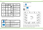 Preview for 22 page of SUNWIND DR2210N -DDB User Manual