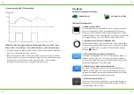 Preview for 29 page of SUNWIND DR2210N -DDB User Manual