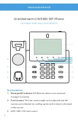 Предварительный просмотр 3 страницы Sunwire Grandstream GXV3350 Quick Start Manual