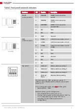 Предварительный просмотр 7 страницы Sunwoda H4850M-P01 Instruction Manual