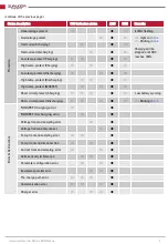 Предварительный просмотр 9 страницы Sunwoda H4850M-P01 Instruction Manual