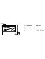 Предварительный просмотр 2 страницы Sunwoda SWD-009 Manual