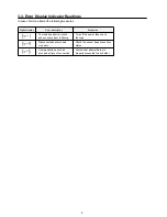 Preview for 6 page of Sunx LS-400 SERIES Operation Manual