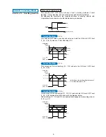 Preview for 9 page of Sunx LS-400 SERIES Operation Manual