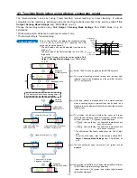 Preview for 15 page of Sunx LS-400 SERIES Operation Manual