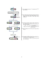 Preview for 22 page of Sunx LS-400 SERIES Operation Manual