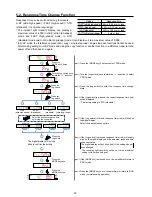 Preview for 26 page of Sunx LS-400 SERIES Operation Manual