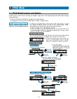 Preview for 31 page of Sunx LS-400 SERIES Operation Manual