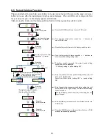 Preview for 36 page of Sunx LS-400 SERIES Operation Manual