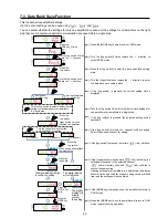 Preview for 41 page of Sunx LS-400 SERIES Operation Manual