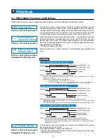 Preview for 42 page of Sunx LS-400 SERIES Operation Manual