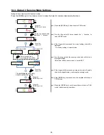 Preview for 56 page of Sunx LS-400 SERIES Operation Manual