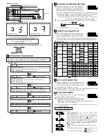 Preview for 2 page of Sunx LX-100 Instruction Manual