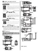 Preview for 4 page of Sunx LX-100 Instruction Manual