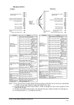 Preview for 13 page of Sunx SF4B 01 Series Instruction Manual