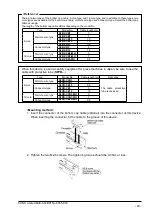 Preview for 29 page of Sunx SF4B 01 Series Instruction Manual