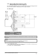 Preview for 41 page of Sunx SF4B 01 Series Instruction Manual