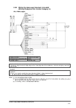 Preview for 51 page of Sunx SF4B 01 Series Instruction Manual