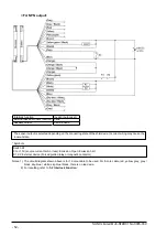 Preview for 52 page of Sunx SF4B 01 Series Instruction Manual