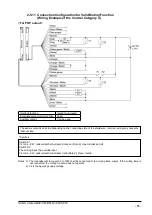 Preview for 55 page of Sunx SF4B 01 Series Instruction Manual