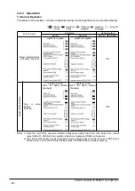 Preview for 60 page of Sunx SF4B 01 Series Instruction Manual