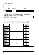 Preview for 88 page of Sunx SF4B 01 Series Instruction Manual