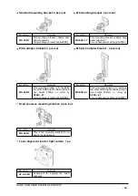 Preview for 89 page of Sunx SF4B 01 Series Instruction Manual