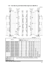 Preview for 93 page of Sunx SF4B 01 Series Instruction Manual