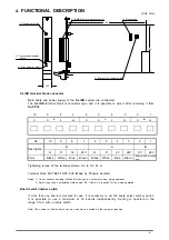 Предварительный просмотр 5 страницы Sunx SL-CPCI Instruction Manual